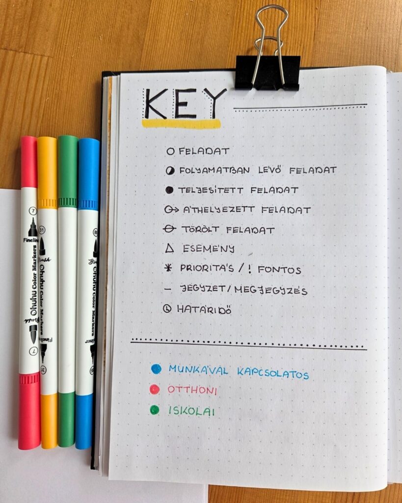 mi az a bullet journal - keys